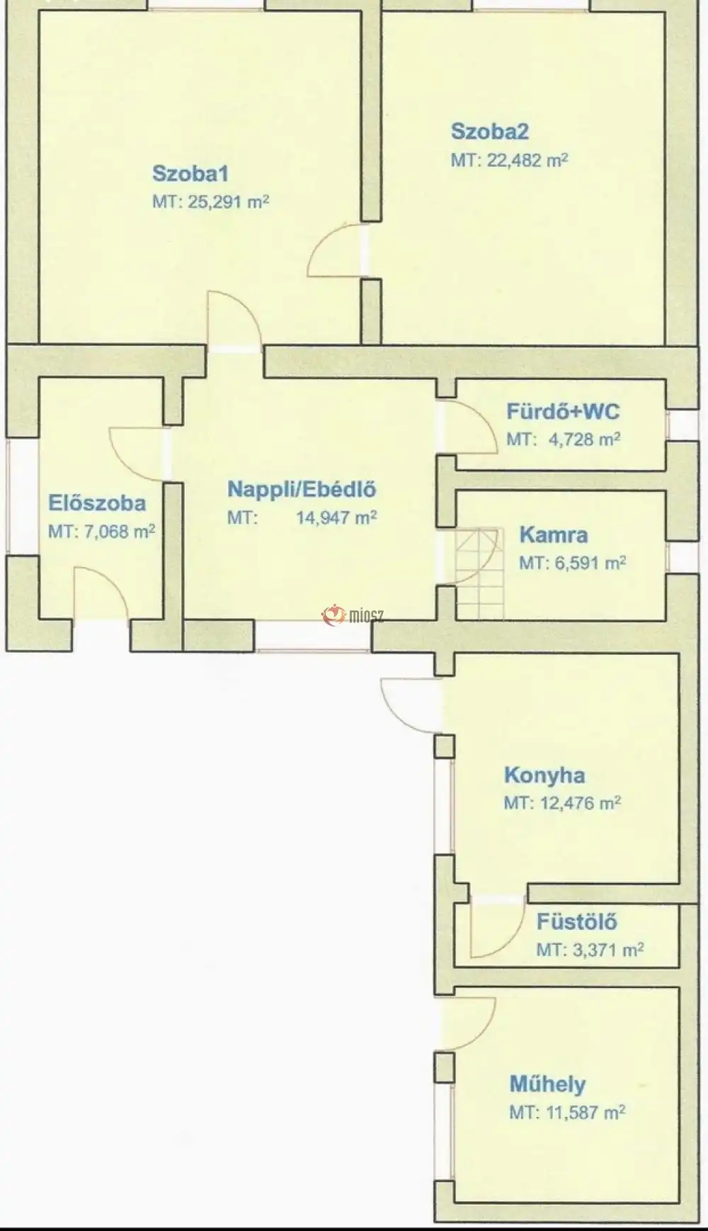 Békés megye - Békéscsaba