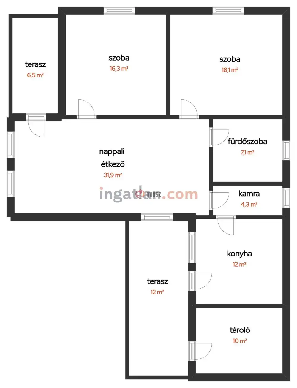 Békés megye - Sarkad